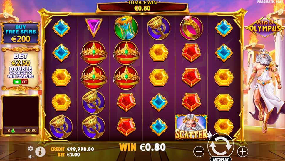 The Rise of Pragmatic88 as a Leading Slot Pragmatic Brand