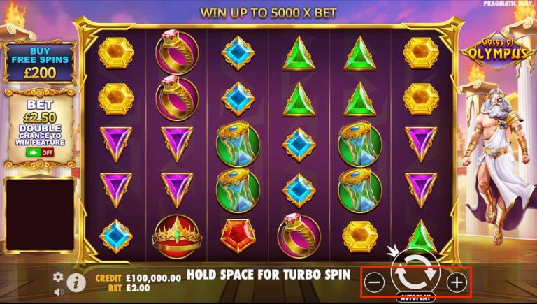 Gates of Olympus Slot: Best Bet Strategy