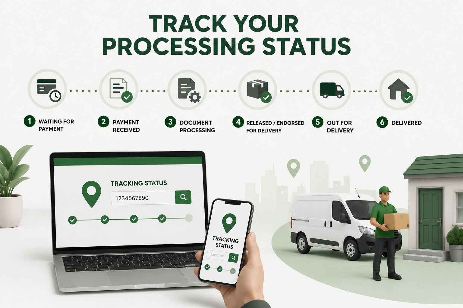 PSA Online Appointment Processing Time: Complete Guide 2 111
